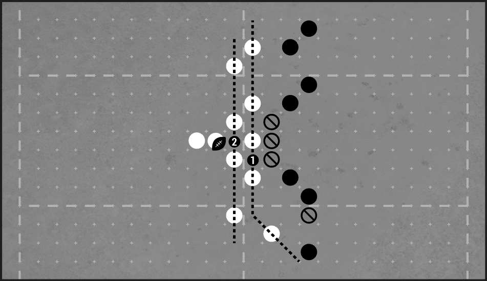 Blood Bowl Diagram - Using two screens