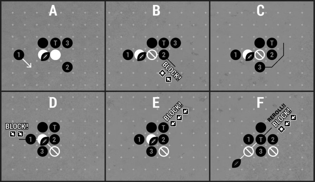 Push the target closer to a blocker